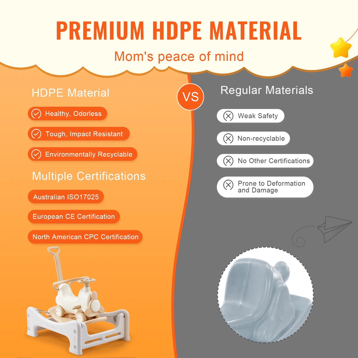 SucceBuy 5 in 1 HDPE Rocking Horse for Toddlers 1-3 Years, Baby Rocking Horse with Trampoline Detachable Balance Board