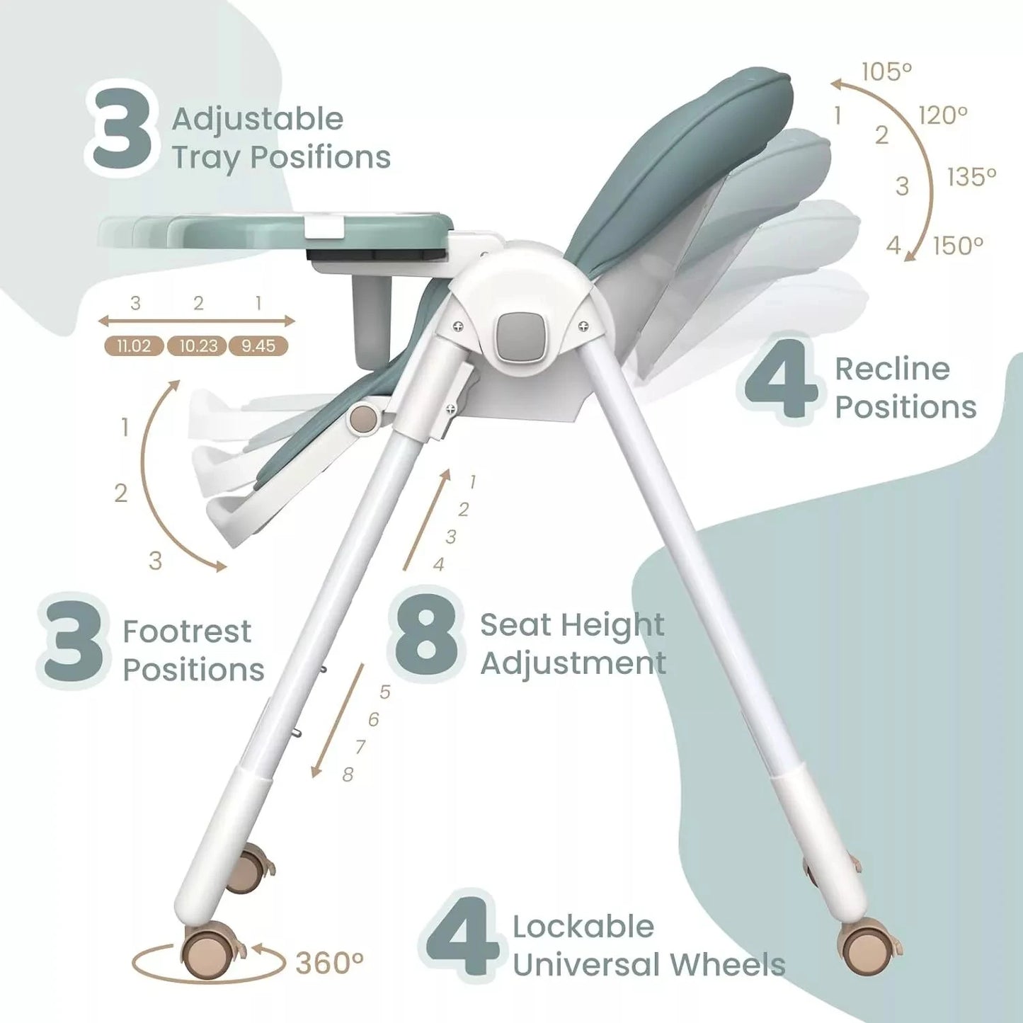 Baby High Chair Foldable Highchair Adjustable Backrest Double Removable Tray Detachable PU Leather Cushion High Chair for