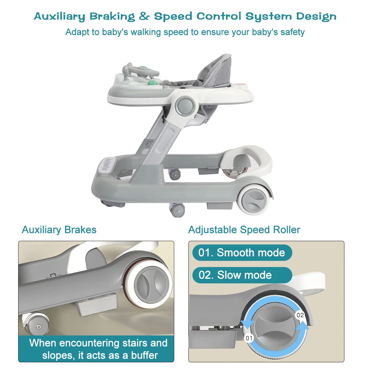 Multi-Functional Baby Walker – Foldable, Feeding Tray & Music Entertainment